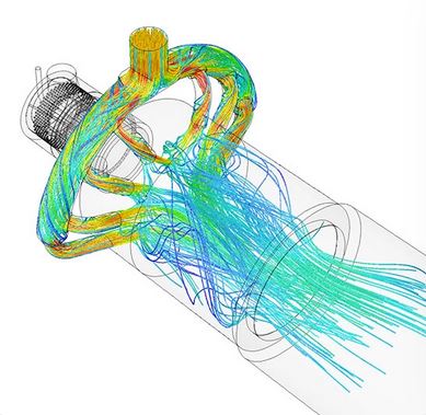 CFD Analysis